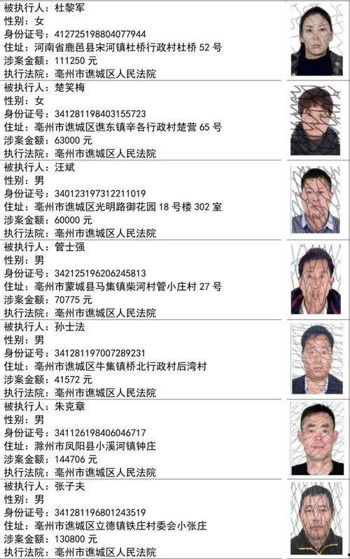 章贡爆料持械人员名单最新,章贡爆料持械人员名单揭秘