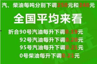 柴油最新爆料信息大全,揭秘行业动态与技术创新全解析